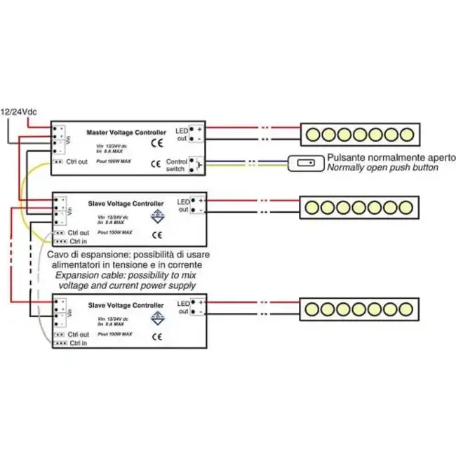 Arditi Ingebouwde dimmer voor LED's met constante spanning 12-24volt