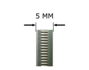 5MM Bandwidth