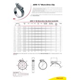 Mikalor Mikalor ASFA-L W2 - 9 mm hose clamp / Worm Drive Clip DIN 3017