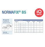 NORMA Normafix leidingklem BSL Type 510 - DIN 72571 - W1 - voor 2 buizen
