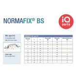 NORMA Normafix leidingklem BSL Type 512 - DIN 72573 - W1 - voor 3 buizen