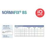 NORMA Normafix leidingklem BSL Type 512 - DIN 72573 - W1 - voor 6 buizen