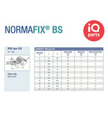 NORMA Normafix leidingklem BSN Type 520 - W1 - voor 1 buis