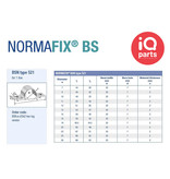 NORMA Normafix leidingklem BSN Type 521 - W1 - voor 1 buis