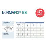NORMA Normafix leidingklem BSN Type 522 - W1 - voor 2 buizen