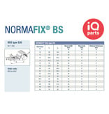 NORMA Normafix Befestigungsschellen BSS Typ 530 - W1 - für 1 Rohr