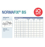 NORMA Normafix leidingklem BSS Type 531 - W1 - voor 1 buis