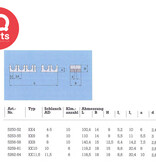 IQ-Parts Schlauchklemmleisten