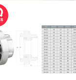 IQ-Parts Storz AISI 304Sicherungsschelle für Storz-Kupplungen