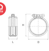 NORMA NORMACONNECT® DCS RAPID  | W5 (AISI 316)