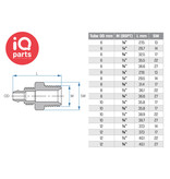 TEFEN TEFEN Plastic Straight connector BSPT Male