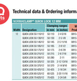 NORMA Quick Lock 12 mm Schnellverschluss-Schelle - W2