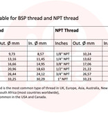 CPC CPC - 90º Kupplungsset BMW | Messing verchromt | 3/8" NPT - Schlauchanschluß 6 - 7 mm