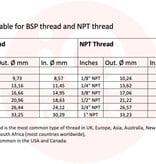 CPC CPC - 90º Koppelingset BMW | Verchroomd messing | 3/8" NPT - slangpilaar 8 - 10 mm