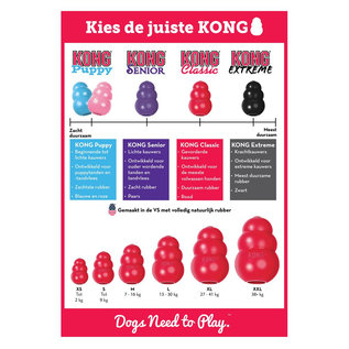 KONG KONG - Classic Rood XXL - 15,5cm