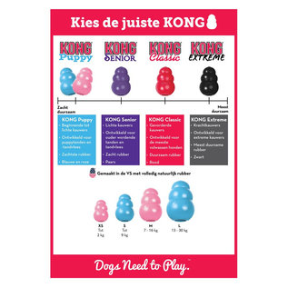 KONG KONG Puppy medium blauw 8,5x5,5x5,5cm