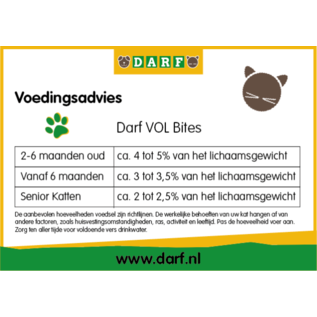 DARF Vol für die Katze – 4 kg