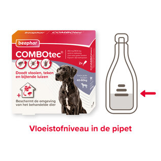 Beaphar COMBOtec® Spot-On dog 40-60kg 2 pipettes