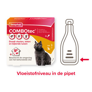 Beaphar COMBOtec® Spot-On Cat 2 Pipetten