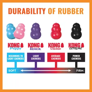 KONG KONG - Aqua L - 10cm