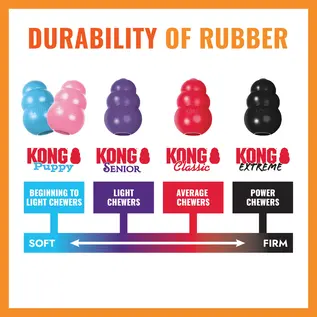 KONG KONG - Aqua M - 9cm