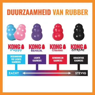 KONG KONG - Aqua M - 9 cm
