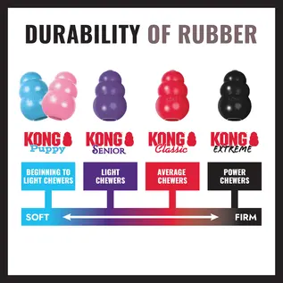 KONG KONG – Traxx – Reifen S – 8,8 x 31 cm