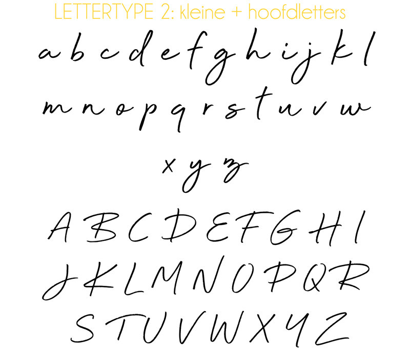 Geburtsplakat Mintgrün - Stadtplan - Geburtsort