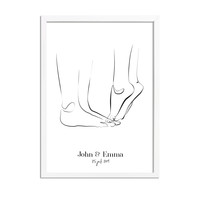 Hochzeitsposter Brautpaar - Hochzeitsgeschenk personalisiert