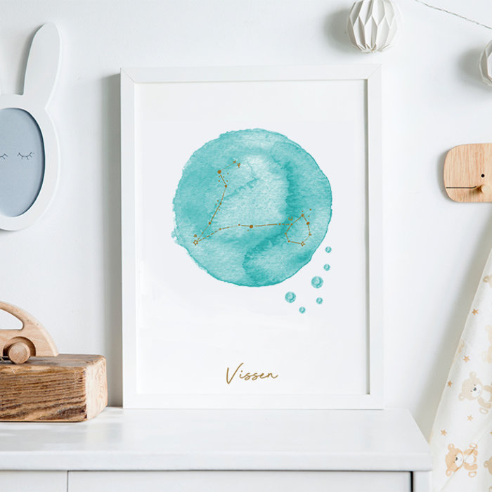 Affiches des signes du zodiaque