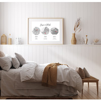 Hochzeitsposter Stadtplan - Hochzeitsgeschenk personalisiert - Copy - Copy - Copy - Copy