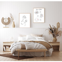 Hochzeitsposter Stadtplan - Hochzeitsgeschenk personalisiert - Copy - Copy - Copy - Copy - Copy