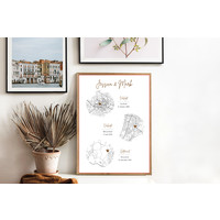 Hochzeitsposter Goldfolie / Silberfolie / Kupferfolie Stadtplan - Hochzeitsgeschenk personalisiert  - Copy - Copy - Copy - Copy - Copy - Copy - Copy