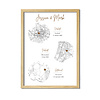 DesignClaud Hochzeitsposter Goldfolie / Silberfolie / Kupferfolie Stadtplan - Hochzeitsgeschenk personalisiert  - Copy - Copy - Copy - Copy - Copy - Copy - Copy