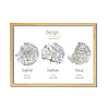 DesignClaud Hochzeitsposter Stadtplan - Hochzeitsgeschenk personalisiert - Copy - Copy - Copy - Copy - Copy