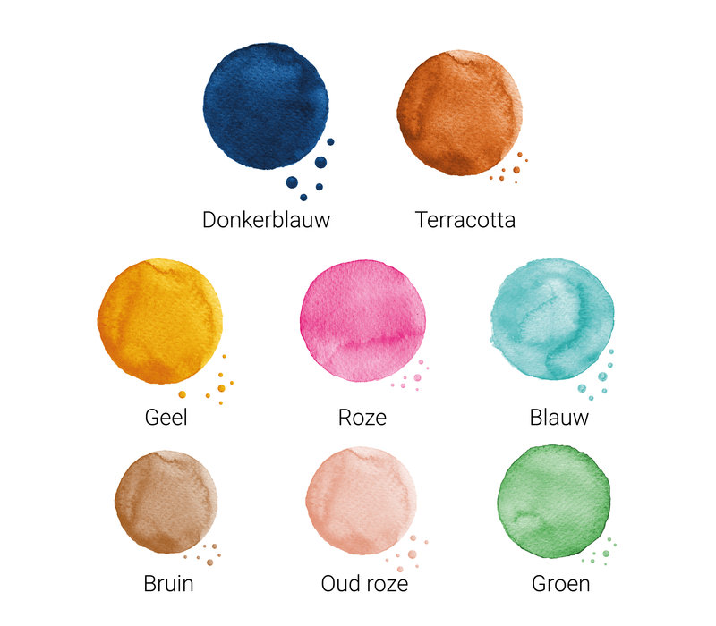 Textilposter Geburtsposter Sternzeichen Altrosa