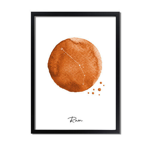 Sterrenbeeld poster Ram 