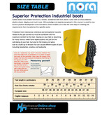 Nora Safety Boots Bota de Seguridad Nora Mega-Max II Negro S5