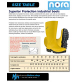 Nora Safety Boots Botte de sécurité Nora Max PU Vert S5