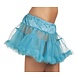 Blauwe Petticoat Blauwe Petticoat