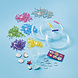 Bedelarmbanden Maken Set Bedelarmbanden Maken Set