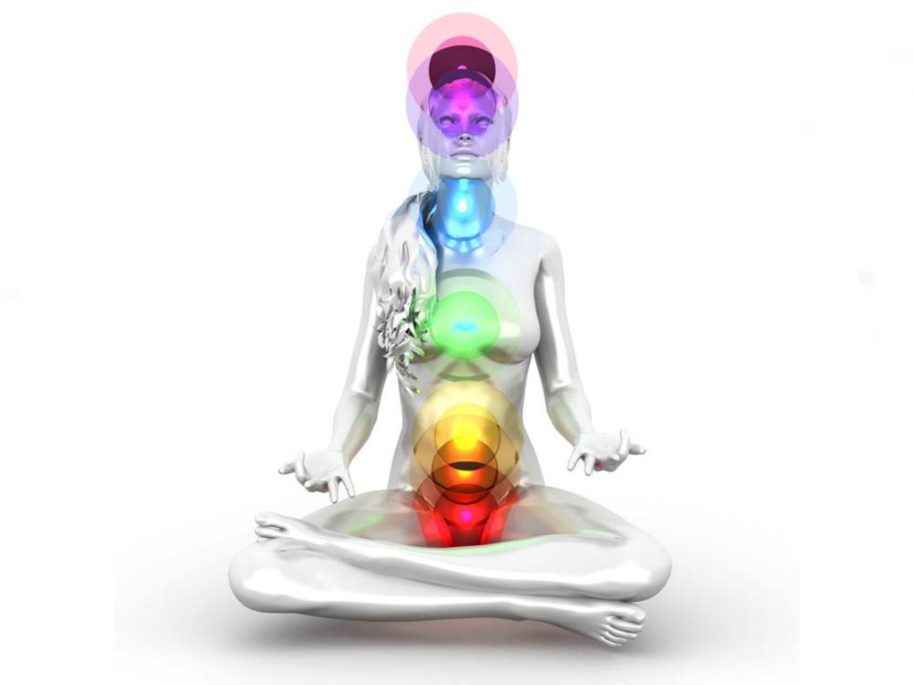 Beauty & Care Tantra opgiet basic Beauty & Care Tantra opgiet basic