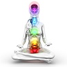 Tantra aufguss Basic Tantra aufguss Basic