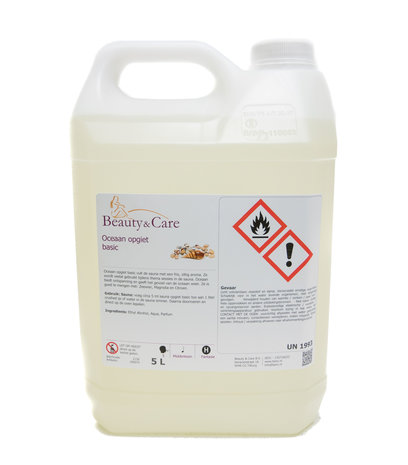 Beauty & Care Oceaan opgiet basic Beauty & Care Oceaan opgiet basic