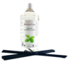 Peppermint fragrance sticks Peppermint fragrance sticks
