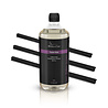 Beauty & Care Tantra fragrance sticks Beauty & Care Tantra fragrance sticks