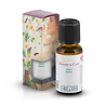 Beauty & Care Milano perfume Beauty & Care Milano perfume