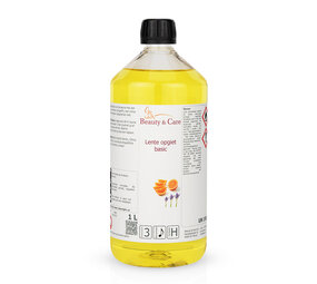 Beauty & Care Lente opgiet basic