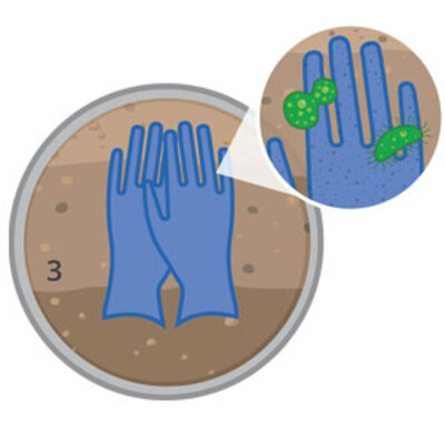 AKZENTA Biologisch afbreekbaar nitril