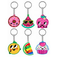 Sleutelhanger sweets